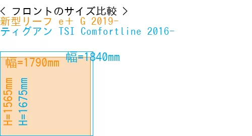 #新型リーフ e＋ G 2019- + ティグアン TSI Comfortline 2016-